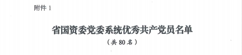 喜报！“两优一先”，他们获表彰